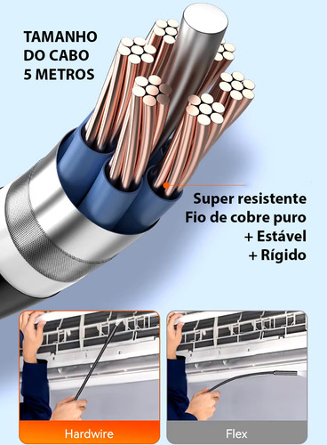 Endoscópio Câmera Diagnóstico Automotivo Oficina Led M-c21