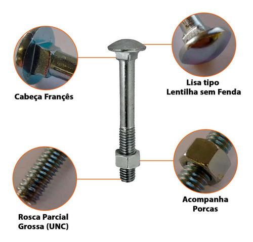 Tornillo de cabeza francesa galvanizado 1/4 x 2 con tuerca 200U