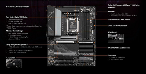 Imagen 3 de 4 de Mb Gigabyte X670 Aorus Elite Ax G10 Wifi Amd Ryzen 7000 Ddr5