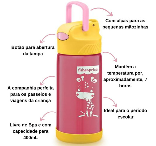 Imagem 2 de 8 de Garrafinha Infantil De Inox Canudo Silicone + Pote Térmico