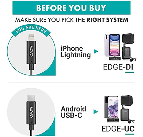 Movo Edge-di-duo Wireless Lavalier Para iPhone - Microfono L