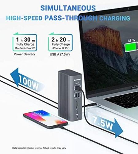 Hogore Triple 4k Display Usb C Docking Station Para Mac (4k