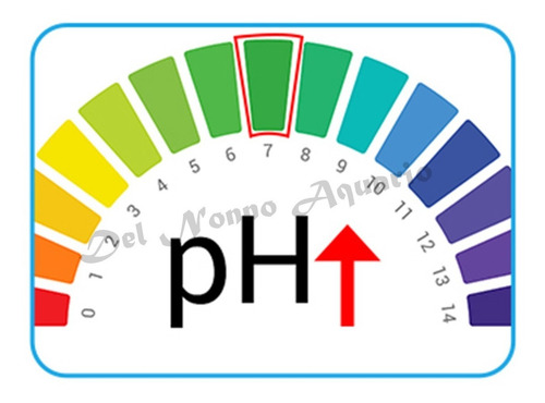 Aqua Clean Ph Acid Drop Buffer 3l Ph Neutro Acuario Dulce