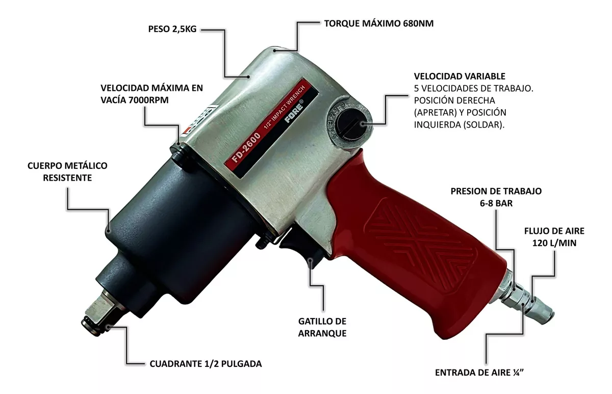 Tercera imagen para búsqueda de pistola de impacto neumatica