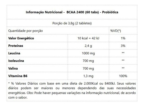 Bcaa 2400 (60 Tabs) - Padrão: Único