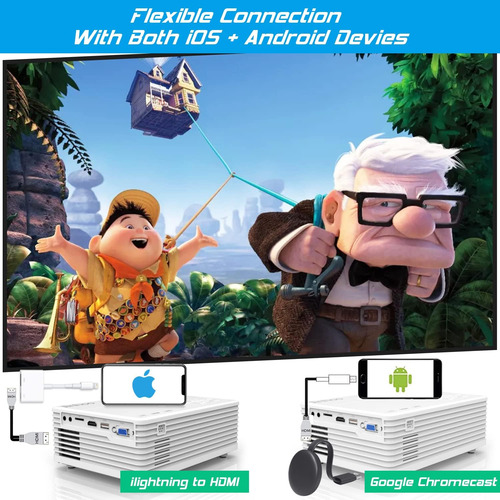 Mini Proyector Con Wifi, 2023 Actualización 8500l Proyector