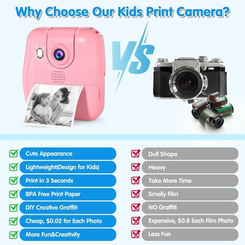 Cámara De Impresión Instantánea Prograce Kids 1080p Hd Con T