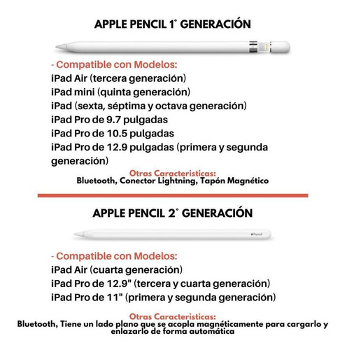 Imagen 2 de 6 de Lapiz Apple Pencil 1 Mk0c2lz/a iPad Air Mini Pro Original