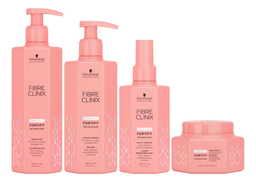 Schwarzkopf Fibre Clinix Fortify Kit Completo Fortificante