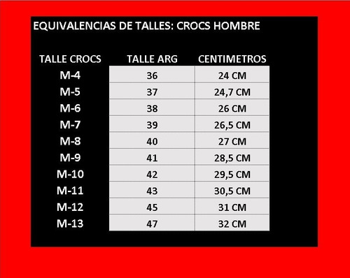 Imagen 5 de 7 de Zueco Crocs Clog Classic Negro Hombre