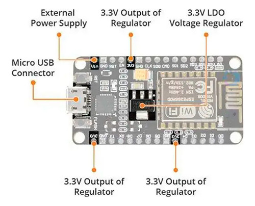 Módulo Wifi Esp8266 Nodemcu V3 Lolin con chip CH340g
