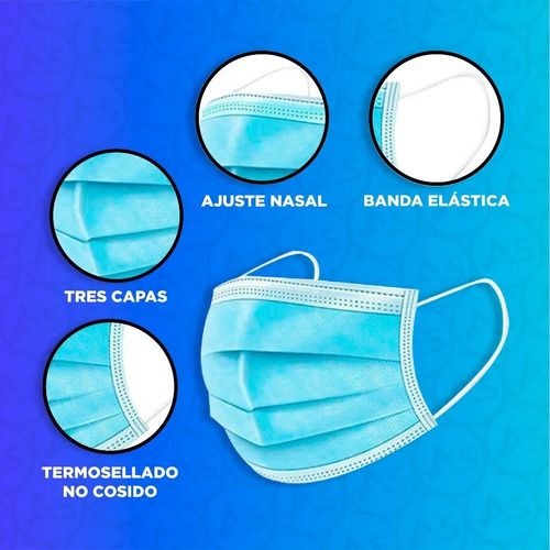 Imagen 4 de 10 de Barbijo Quirurgico Tapaboca Descartable Anmat X100u Tricapa
