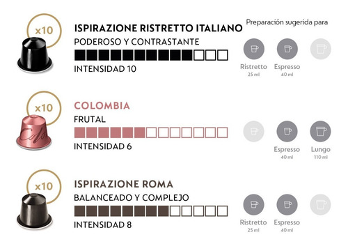 Imagen 2 de 4 de Cápsulas De Café Nespresso Pack Favoritos - 30 Cápsulas