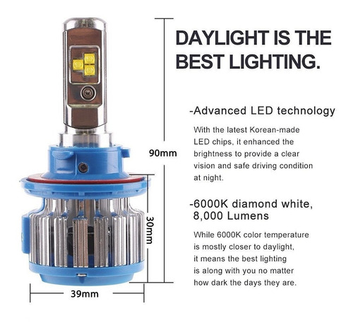 Par Ampolletas Turbo Led H13 Altas/bajas No Error Canbus
