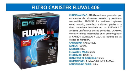 Imagen 3 de 7 de Filtro Fluval 406 1450 L/h