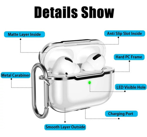 Vapho Case Para AirPods 3 Funda Case Transparente Cc35