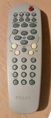 Tv Philips 29 Ultra Slim Line 29pt9457 Ultima Serie El Mejor (Usado)