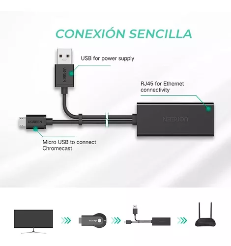 Adaptador Ethernet Para Fire Tv Stick 4k Y Google Chromecast