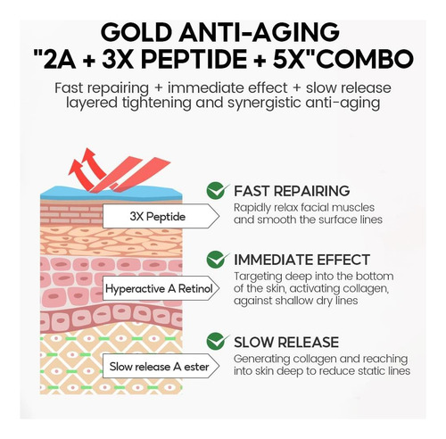 Glamour Vibrante 3% Retinol Pro+ Serum Para Face, Com 3x 5x
