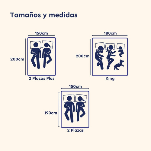 Imagen 7 de 7 de Colchón Emma Hybrid Premium 2 Plazas 150 Cm X 190cm X 24 Cm