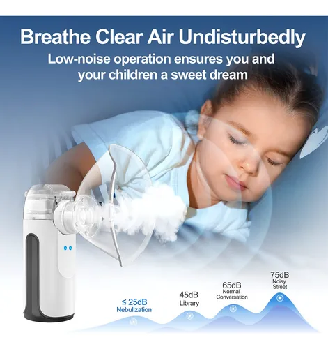 Nebulizador Portatil - Respira Facil