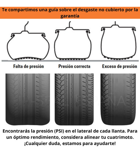 21x7-10 Par Llantas Delanteras Rin 10 Cuatrimoto Calle