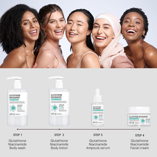 Loción Corporal Aplb Lipo Gluta Niac Cen 12,5% Con Glutatión