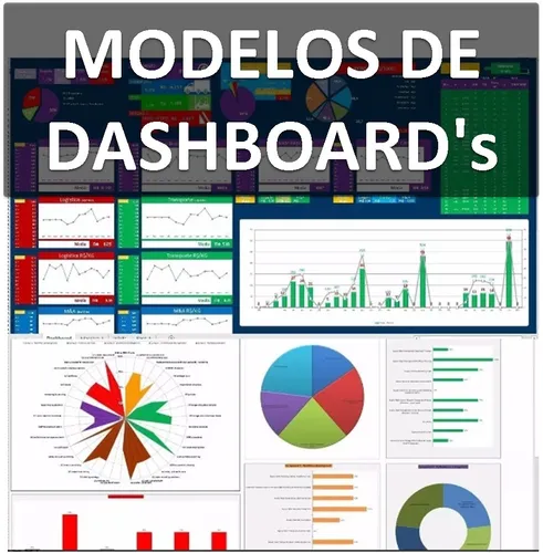 Pacote Planilhas Do Excel Coaching Com 72% De Desconto