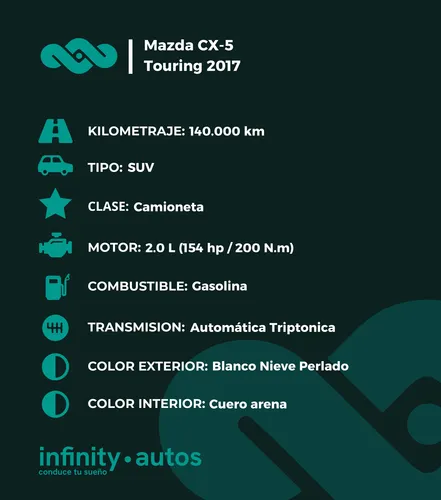 Mazda CX-5 2.0 Touring