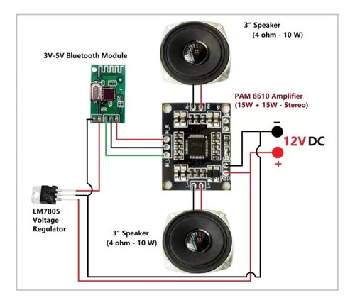 Modulo Amplificador Pam8610 2x15w 9v A 12v Arduino Clase D