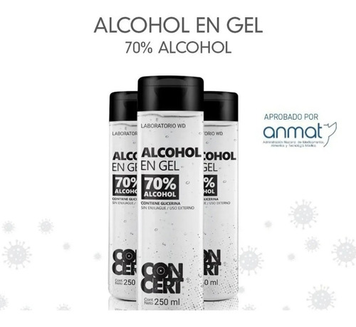 Alcohol En Gel Antibacterial Neutro Higienizante Manos 250ml