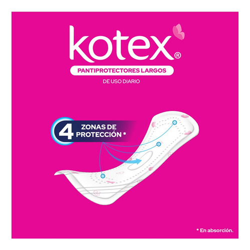 Pantiprotectores Kotex Largos 14 Piezas