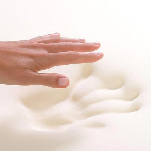 Imagen 4 de 5 de Almohada Inteligente Con Memoria Viscolastica X 2 Uni