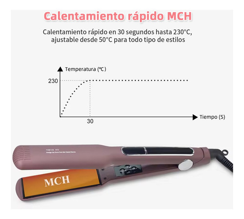 Plancha para cabello profesiona Profesional multifunción 480f Titanio Keratinas Ajuste de control de temperatura en 25 niveles 127V Función de corte automático de la electricidad