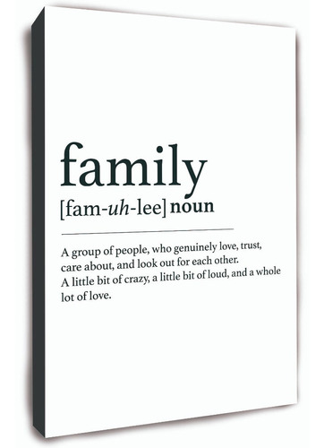 Cuadro Moderno - Definición De Familia - Family Definition