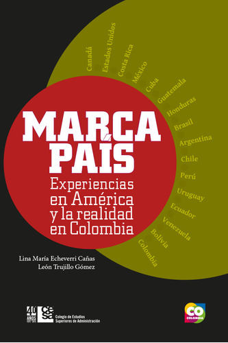 Marca País Experiencias En América Y La Realidad En Colombia