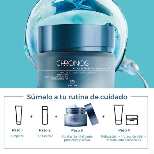 Chronos Natura Crema Facial Acqua Biohidratante Renovador