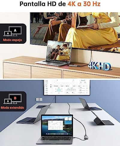 Conector Usb-c Hub 4k Con Hdmi Y Múltiples Puertos