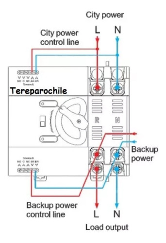 Switch Ats Transferencia Automatica Monofasico 63a 2 Fases