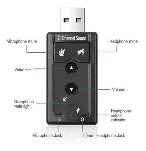 Imagen 2 de 2 de Tarjeta De Sonido De Audio Usb 7.1 Tipo Pendrive