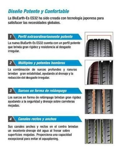 Imagen 7 de 7 de Kit X 2 Yokohama 185/65 R15 88h Bluearth Es32