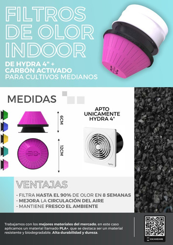 Imagen 3 de 4 de Filtro De Olor Para Extractor Hydra 4 Pulgadas + Carbon Acti