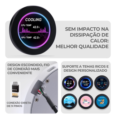 Tela Secundária Ips 2.1 Polegada Gamer Pc Usb Water-cooled Preto