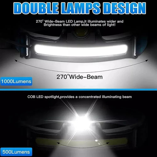 Casco recargable con faro delantero y sensor