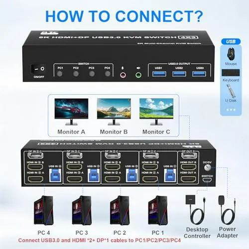 Kvm Switch 3 Monitores 4 Computadoras 8k-4k, Usb Y Hdmi