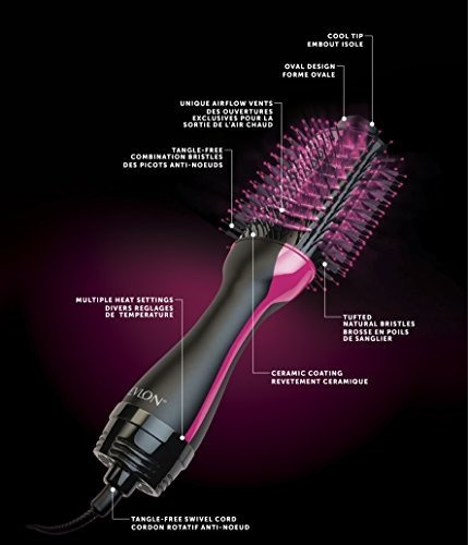Imagen 9 de 10 de Cepillo Secador Y Voluminizador De Pelo Revlon Rvdr5222la2a
