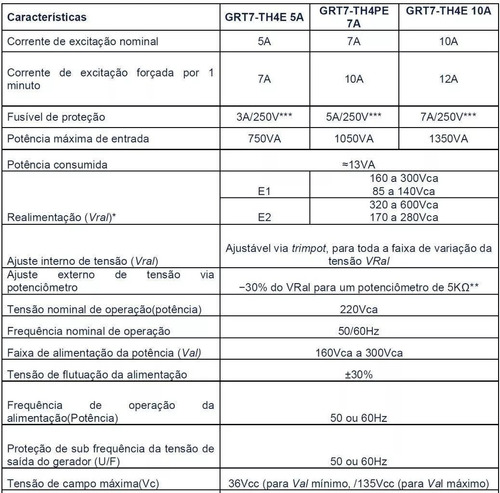 Regulador De Tensão Grt7-th4 E 5a Am/220m Par (alt. Weg)