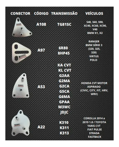 Maleta Completa C/ 19 Adaptadores - Mahovi