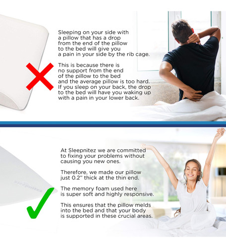 Almohada Cuña 20cm Espuma Viscoelástica Anti Reflujo Antirro