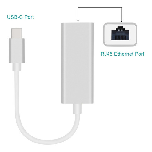 Hub Usb C Adaptador Zapatilla 3 Puertos Usb 3.0 + Rj45 Alumi
